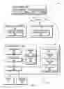 Fig. 02 - Dynamic help pages using linked data