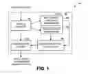 Fig. 02 - Network-based adaptive rate limiting