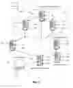 Fig. 02 - Providing differentiated service to traffic flows obscured by content distribution systems