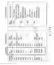 Fig. 15 - Memory system including key-value store