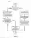 Fig. 09 - EFFICIENT CACHING OF FILE SYSTEM JOURNALS