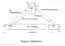 Fig. 02 - Lawful interception of encrypted communications