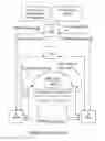 Fig. 03 - Lawful interception of encrypted communications