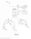 Fig. 02 - Method and apparatus for mutual authentication