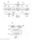 Fig. 02 - Method and apparatus for asynchronous processor removal of meta-stability