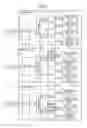 Fig. 08 - MEMORY SYSTEM