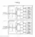 Fig. 09 - MEMORY SYSTEM