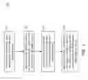 Fig. 02 - Method and system for predicting storage device failures