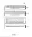 Fig. 02 - SAN vulnerability assessment tool