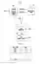 Fig. 02 - Data storing system and operating method thereof