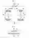 Fig. 04 - Data storing system and operating method thereof