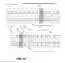 Fig. 07 - Method and device for retransmission