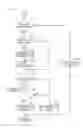 Fig. 14 - Displaying device which can receive pinch out operation