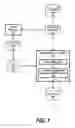 Fig. 02 - Enhanced case-splitting based property checking