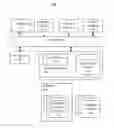 Fig. 01 - Managing reusable artifacts using placeholders