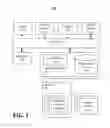 Fig. 02 - Managing reusable artifacts using placeholders