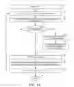 Fig. 02 - AVOIDING SIMILAR COUNTER-EXAMPLES IN MODEL CHECKING