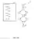 Fig. 04 - AVOIDING SIMILAR COUNTER-EXAMPLES IN MODEL CHECKING