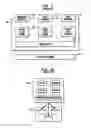 Fig. 02 - Method and system for application profiling for purposes of defining resource requirements