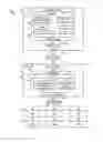 Fig. 01 - System and method of determining viewership information