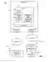 Fig. 03 - System and method of determining viewership information