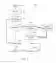Fig. 09 - Method And Apparatus For Advertising In A Social, Distributed Content Viewing System