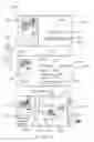 Fig. 11 - Method And Apparatus For Advertising In A Social, Distributed Content Viewing System