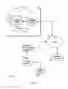 Fig. 02 - System and method for secure control of resources of wireless mobile communication devices