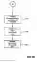 Fig. 06 - SECURE NETWORK RESOURCE ACCESS SYSTEM