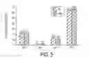 Fig. 07 - Methods for increasing cotton fiber length