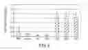 Fig. 08 - Methods for increasing cotton fiber length