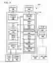 Fig. 06 - Dental Prosthesis Manufacturing Aids