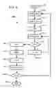 Fig. 07 - Dental Prosthesis Manufacturing Aids