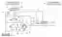 Fig. 01 - Hydraulic pressure supply system of automatic transmission
