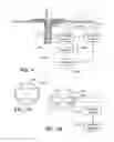 Fig. 04 - SAFETY MECHANISMS FOR POWER TOOLS, INCLUDING KICKBACK DETECTION SYSTEM WITH TORQUE SENSOR