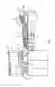 Fig. 02 - Casting molds, manufacture and use methods