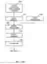Fig. 13 - FLUID DISTRIBUTION NETWORK FOR LARGE STATOR MOTOR