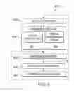 Fig. 07 - Controlling an injection treatment of a subterranean region based on stride test data
