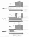 Fig. 09 - Droplet Dispensing Device and Methods