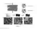 Fig. 06 - Water sterilization devices and uses thereof