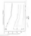 Fig. 07 - Gamma-ray detectors for downhole applications