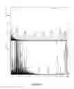 Fig. 02 - Mass spectrometric analysis using nanoparticle matrices