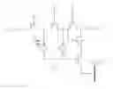 Fig. 01 - Mulitple gated pixel per readout