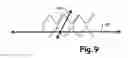 Fig. 06 - EFFICIENT RADIATING SYSTEM USING CURVED REFLECTIVE SURFACES