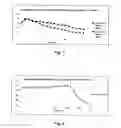 Fig. 04 - Metabolic Simulator Having a Catalytic Engine