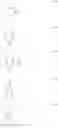 Fig. 131 - Conjugated polymers