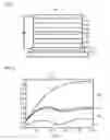 Fig. 02 - Organic light-emitting component