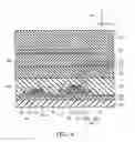 Fig. 07 - Display device and semiconductor device