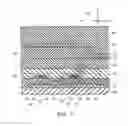 Fig. 08 - Display device and semiconductor device