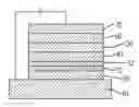 Fig. 01 - ORGANIC LIGHT EMITTING DEVICE COMPRISING 9,10-DIHYDROACRIDINE DERIVATIVE